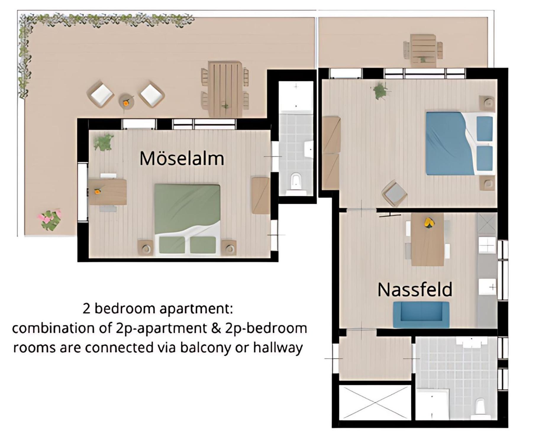 Berghaus Weissbriach Apartment Ngoại thất bức ảnh
